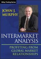 Intermarket Analysis