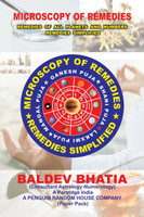 Microscopy of Remedies