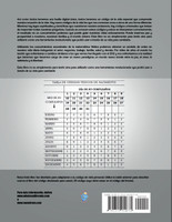 El Código de la Vida #9 Pronóstico Anual Para 2015