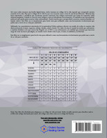 El Código de la Vida #7 Pronóstico Anual Para 2016