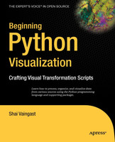 Beginning Python Visualization