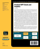 Practical WPF Charts and Graphics