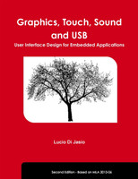 Graphics, Touch, Sound and USB, User Interface Design for Embedded Applications