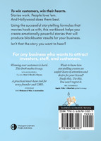 Creating a Blockbuster Brand
