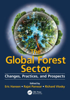 Global Forest Sector