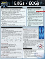 EKGs / ECGs