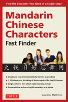 Mandarin Chinese Characters Fast Finder