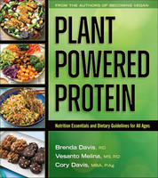 Plant-Powered Protein