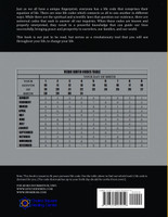 LIFECODE #1 YEARLY FORECAST FOR 2017 BRAMHA