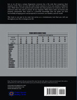 LIFECODE #4 YEARLY FORECAST FOR 2017 RUDRA