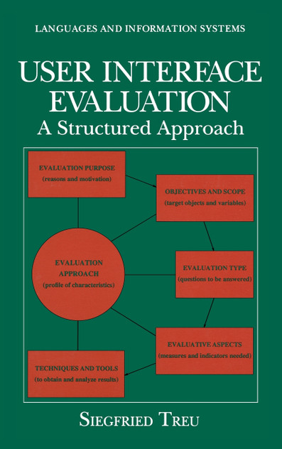 User Interface Evaluation User Interface Evaluation