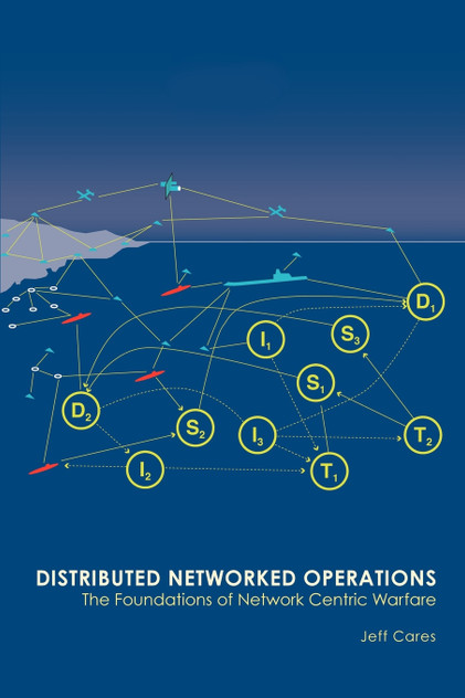 Distributed Networked Operations Distributed Networked Operations