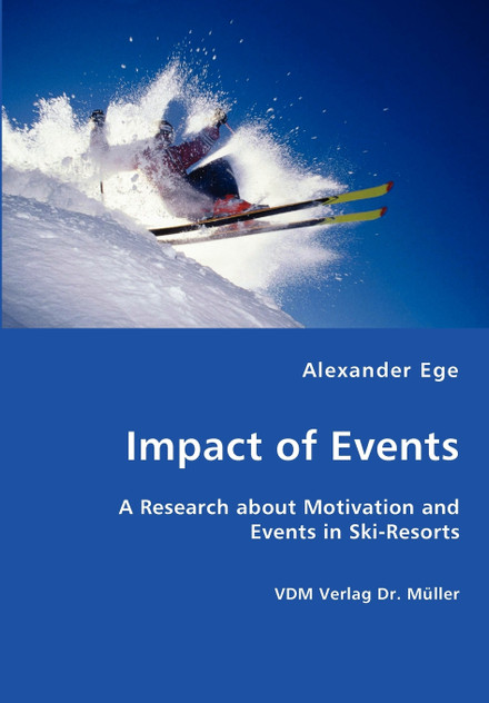 Impact of Events Impact of Events