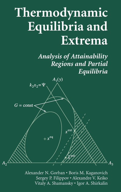 Thermodynamic Equilibria and Extrema