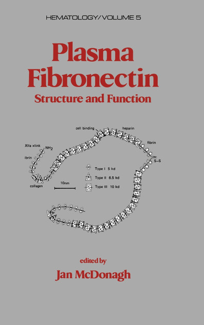 Plasma Fibronectin