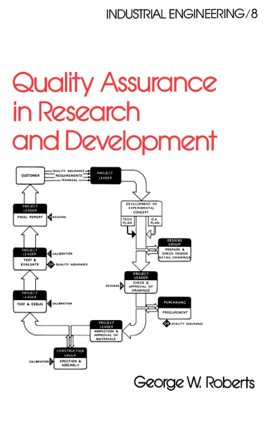 Quality Assurance in Research and Development Quality Assurance in Research and Development