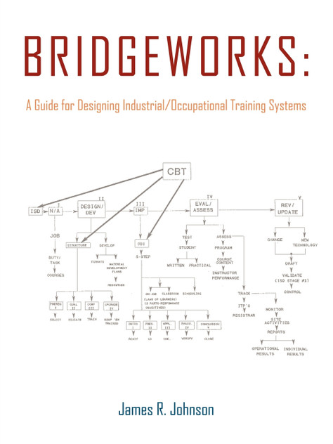 BRIDGEWORKS BRIDGEWORKS