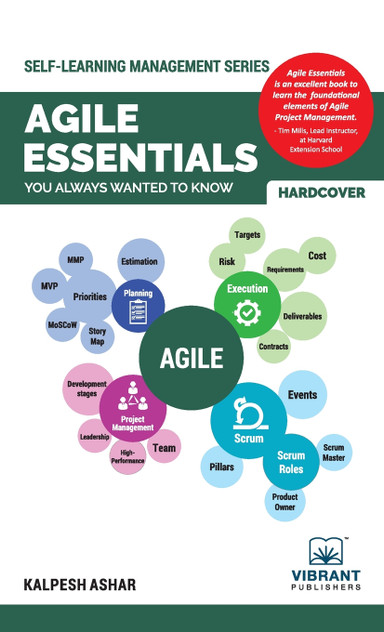 Agile Essentials You Always Wanted To Know Agile Essentials You Always Wanted To Know