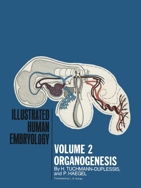 Organogenesis Organogenesis