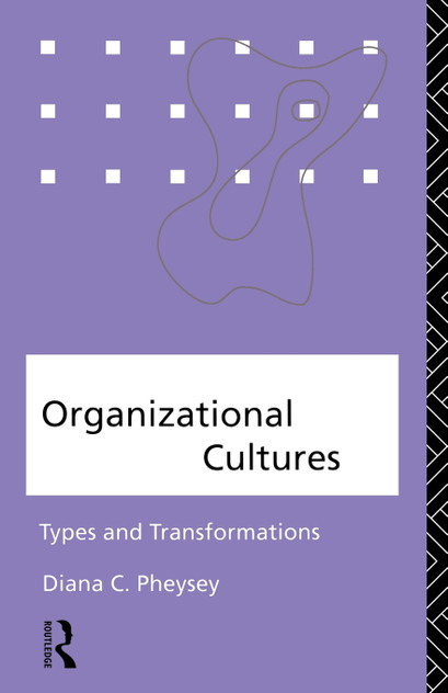 Organizational Cultures Organizational Cultures