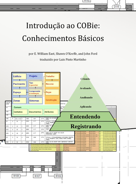 Introdução ao COBie Introdução ao COBie