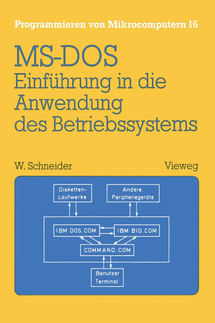 Einführung in die Anwendung des Betriebssystems MS-DOS Einführung in die Anwendung des Betriebssystems MS-DOS