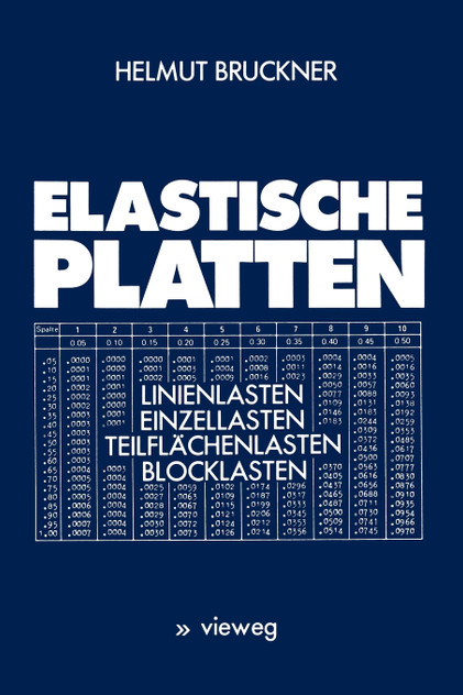 Elastische Platten