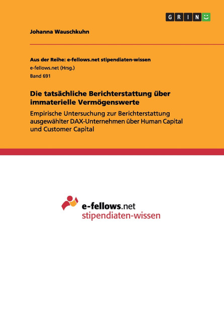 Die tatsächliche Berichterstattung über immaterielle Vermögenswerte Die tatsächliche Berichterstattung über immaterielle Vermögenswerte