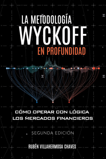 La metodología Wyckoff en profundidad La metodología Wyckoff en profundidad