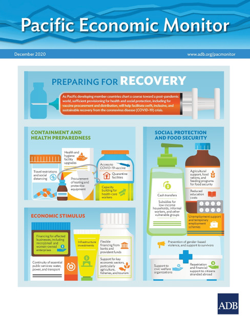 Pacific Economic Monitor - December 2020