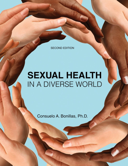 Sexual Health Sexual Health