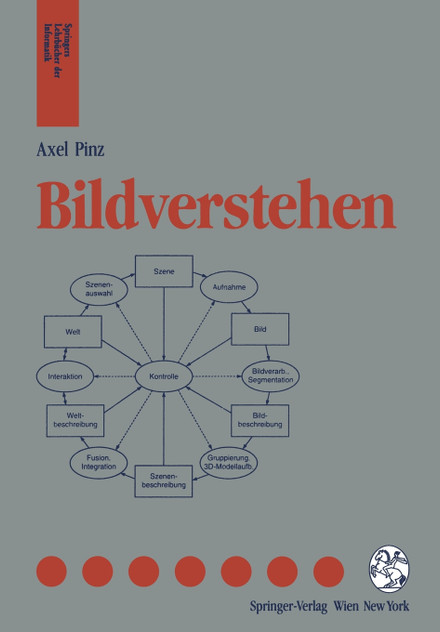 Bildverstehen Bildverstehen