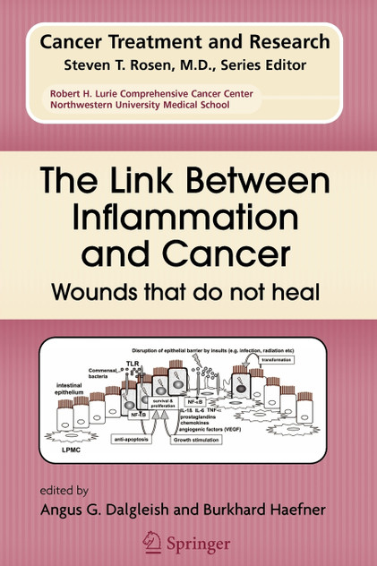 The Link Between Inflammation and Cancer