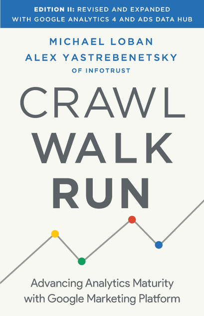 Crawl, Walk, Run Crawl, Walk, Run