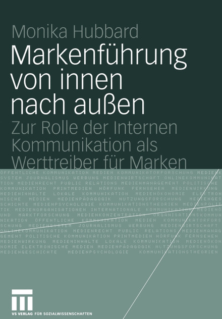 Markenführung von innen nach außen