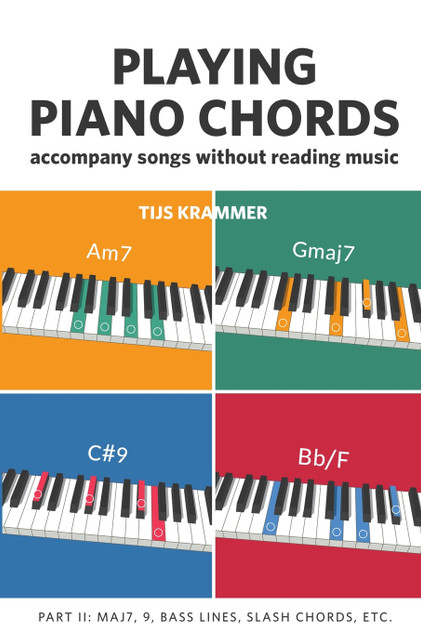 Playing Piano Chords, Part II Playing Piano Chords, Part II