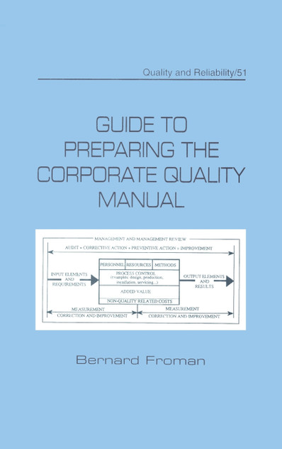Guide to Preparing the Corporate Quality Manual