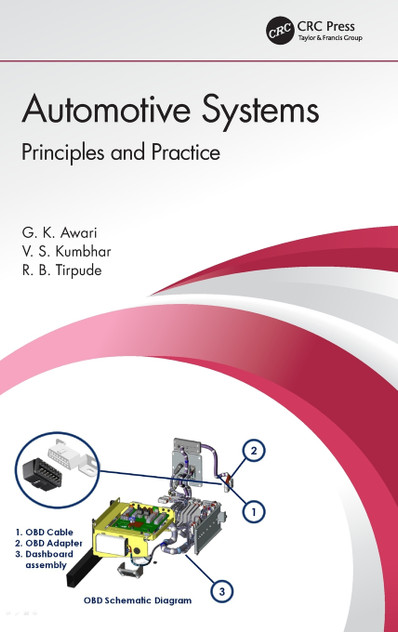 Automotive Systems Automotive Systems