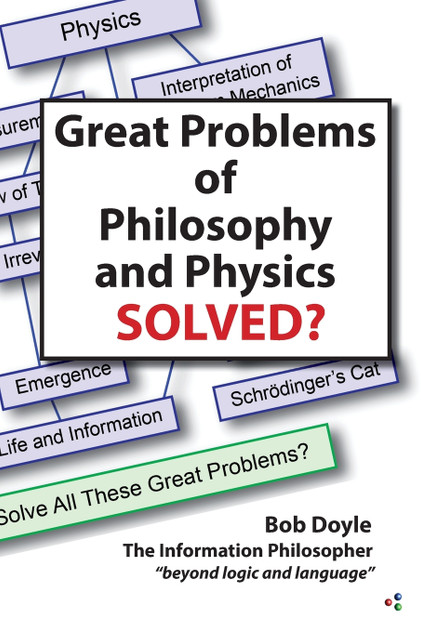 Great Problems in Philosophy and Physics Solved?