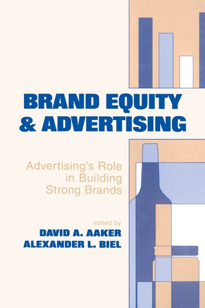 Brand Equity & Advertising Brand Equity & Advertising