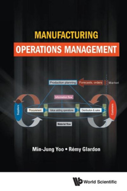 Manufacturing Operations Management Manufacturing Operations Management