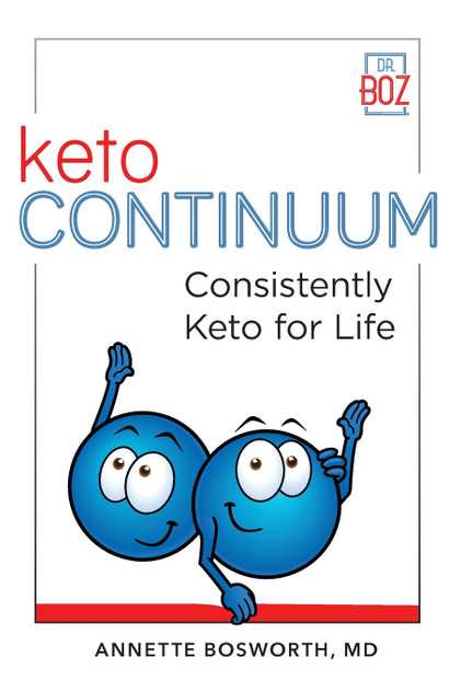 ketoCONTINUUM Consistently Keto For Life ketoCONTINUUM Consistently Keto For Life