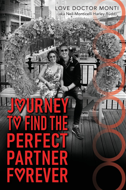 Journey To Find The Perfect Partner Forever Journey To Find The Perfect Partner Forever