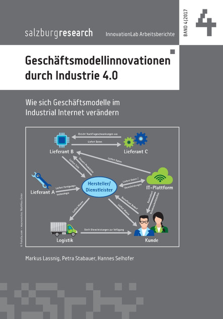 Geschäftsmodellinnovation durch Industrie 4.0 Geschäftsmodellinnovation durch Industrie 4.0
