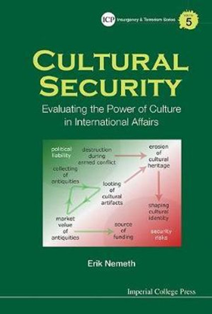 Cultural Security Cultural Security