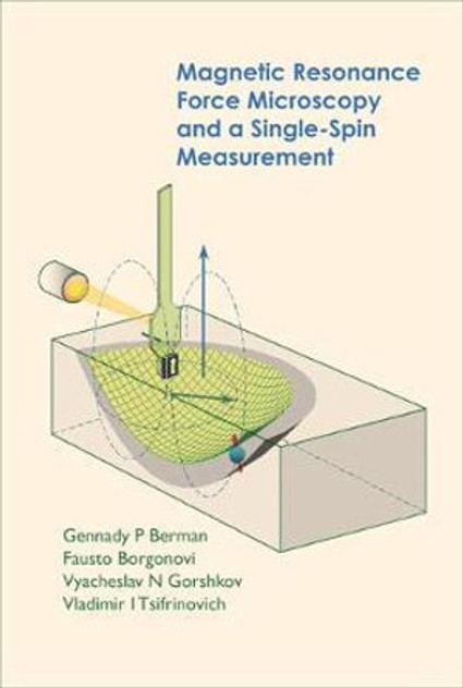 Magnetic Resonance Force Microscopy And A Single-spin Measurement Magnetic Resonance Force Microscopy And A Single-spin Measurement
