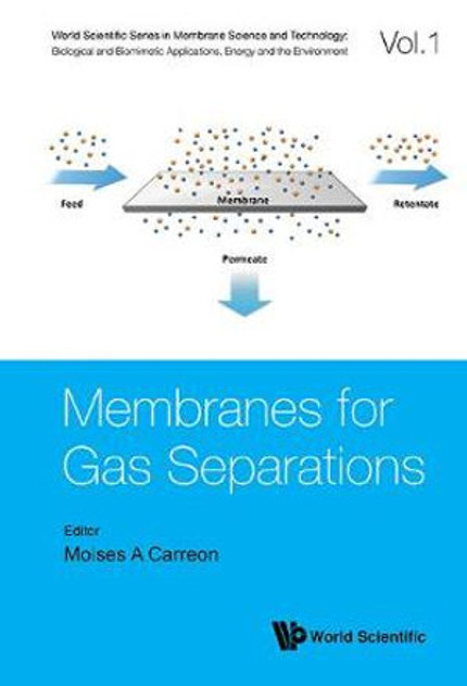Membranes For Gas Separations Membranes For Gas Separations