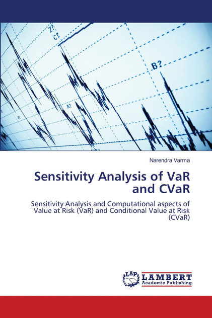 Sensitivity Analysis of VaR and CVaR
