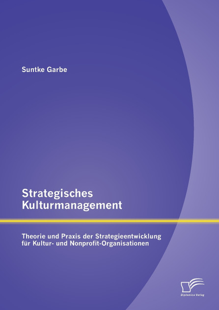 Strategisches Kulturmanagement Strategisches Kulturmanagement