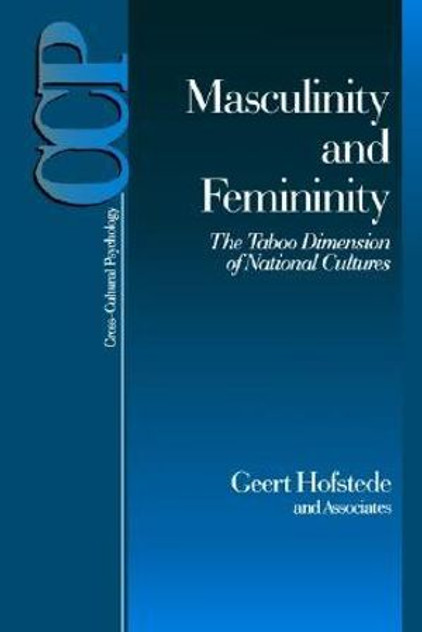 Masculinity and Femininity Masculinity and Femininity